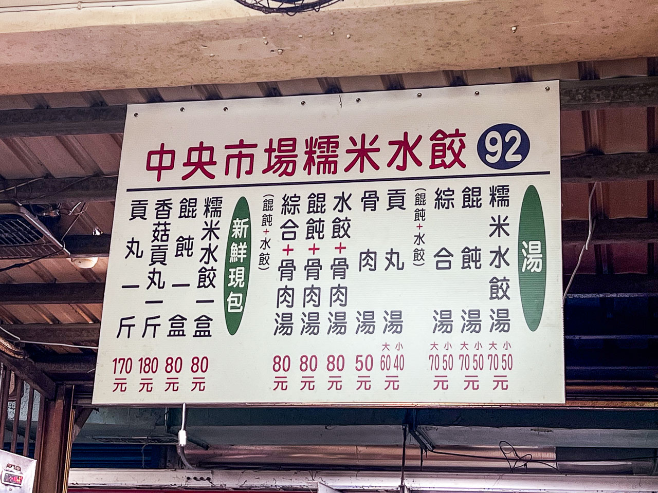新竹美食,中央市場糯米水餃