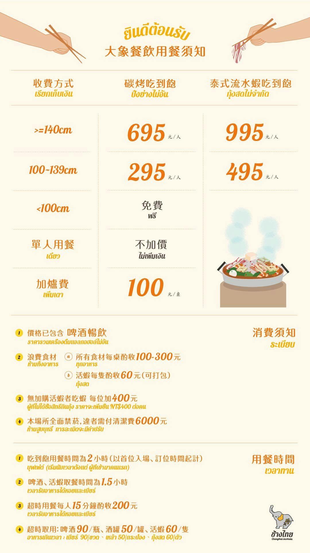 中壢泰式料理,大象泰式美食館 泰式燒烤吃到飽