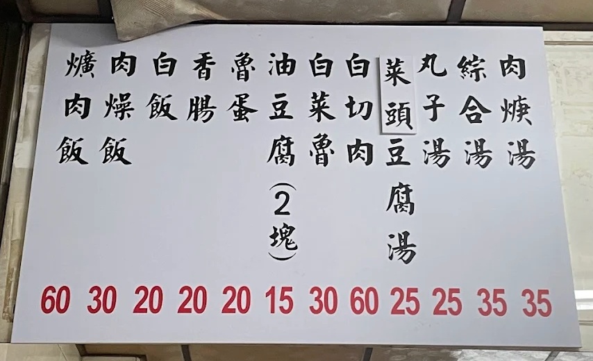 彰化爌肉飯,老店朱爌肉飯