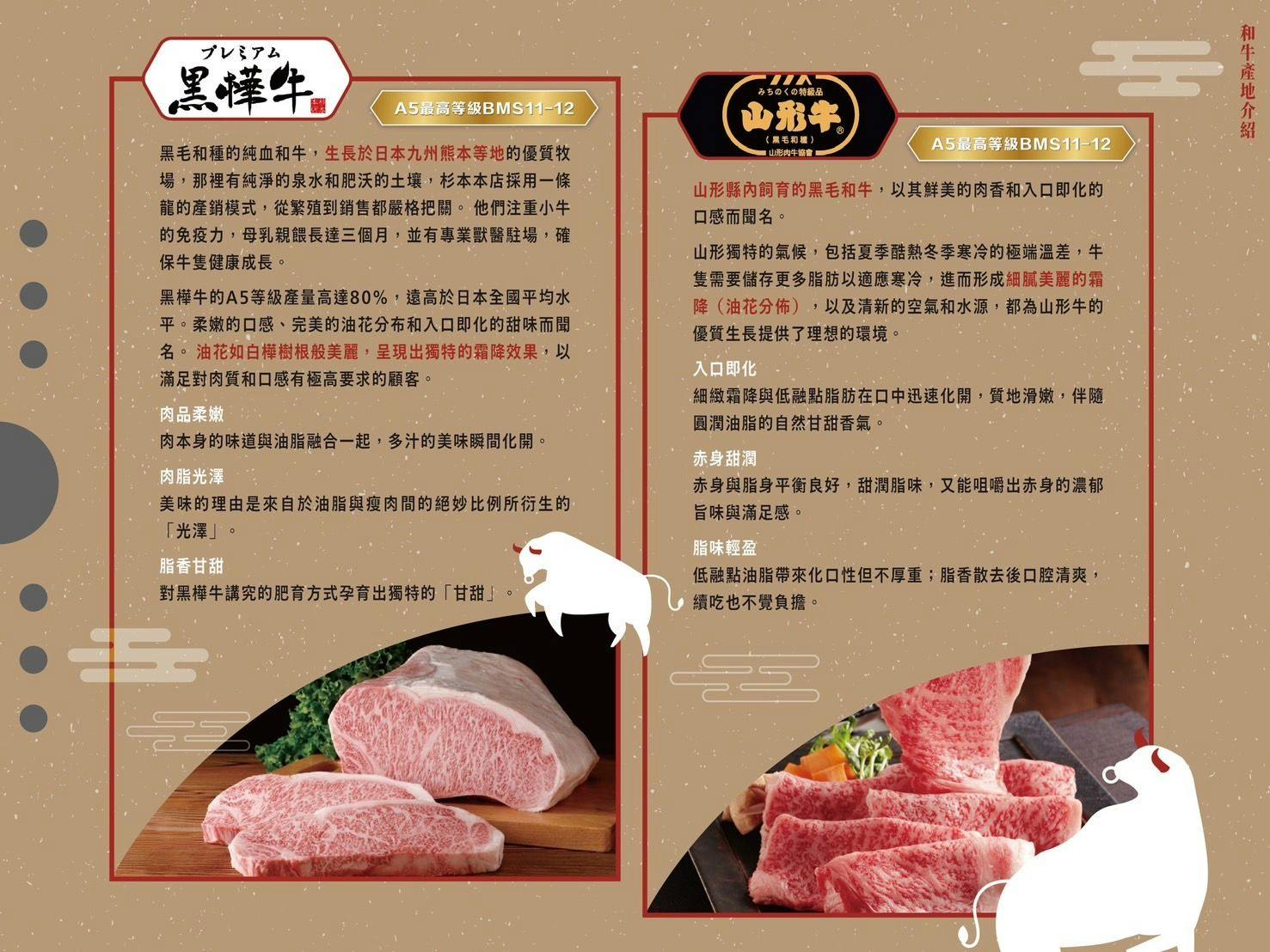 中壢燒肉吃到飽,中壢和牛吃到飽,吃肉肉焼き肉専門店中壢店