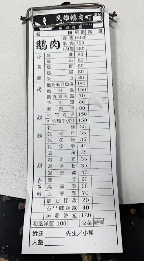 民雄鵝肉,民雄鵝肉町