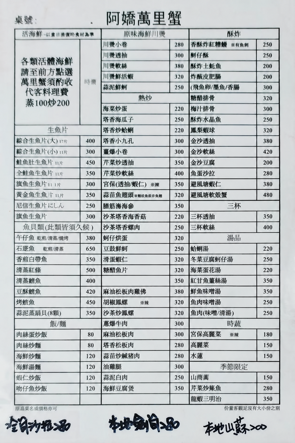 萬里美食,阿嬌萬里蟹
