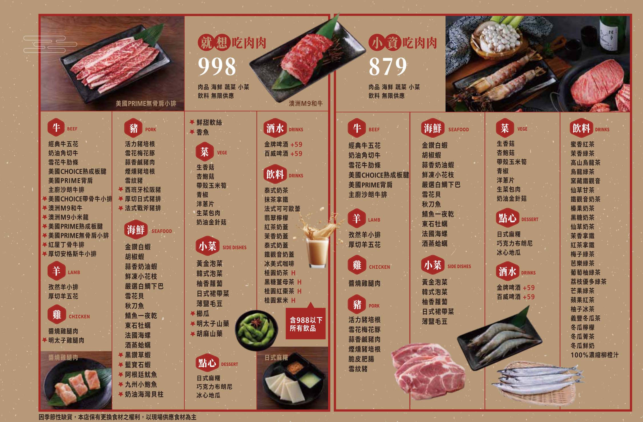 桃園燒肉吃到飽,吃肉肉燒肉専門店