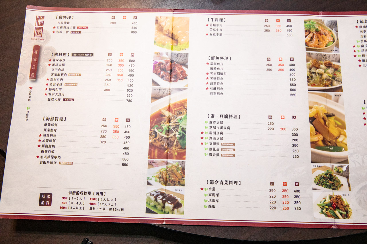 龍潭美食,龍潭客家菜,糧園茶藝客家小館