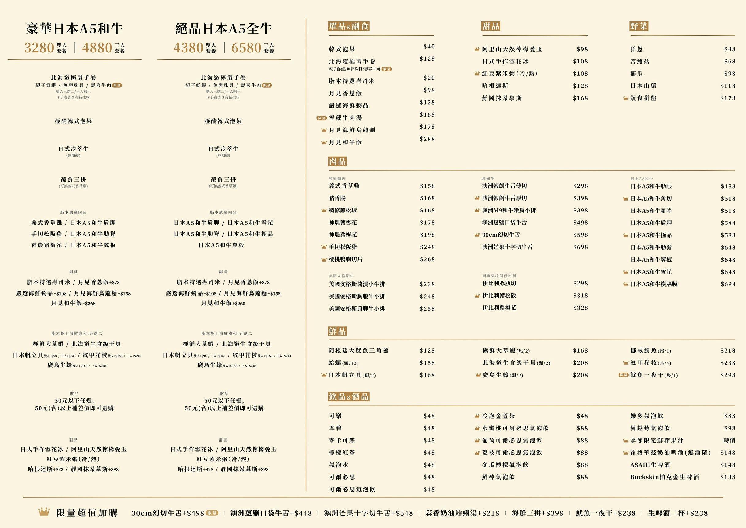 彰化美食,彰化燒肉,脂本燒肉彰化店