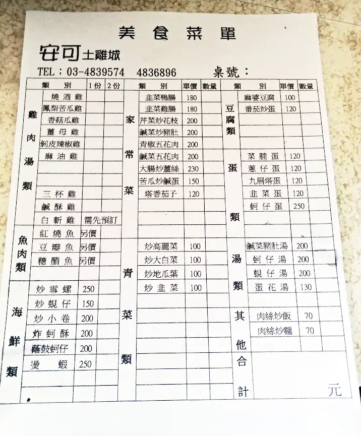 桃園美食,桃園土雞城